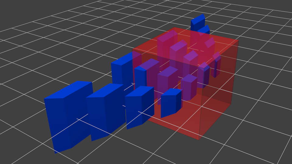 3D Graphics in HTML5 Canvas